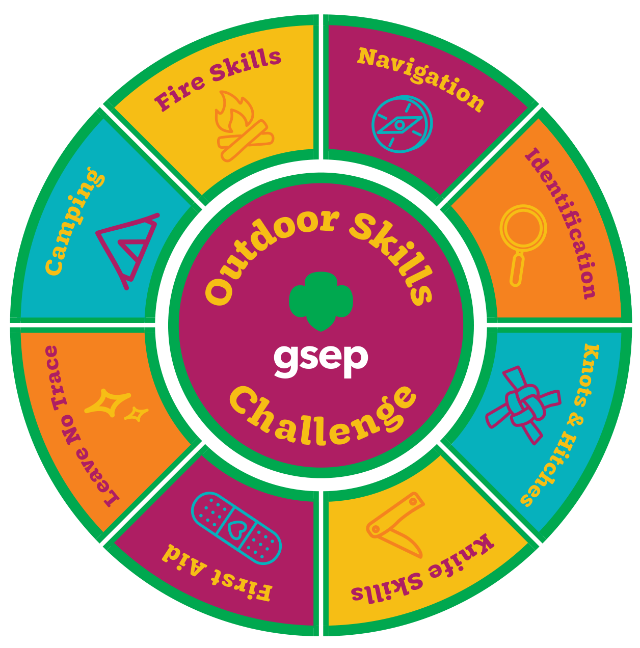 Outdoor Skills Challenge Rockers and Center Patch